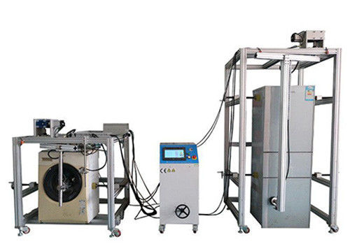 IEC60335 Ev Aletleri Test Cihazları